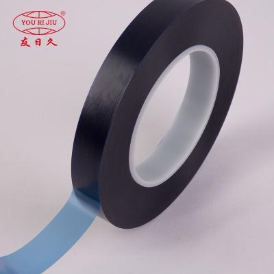 Heat Resistant Blue PVC Film Plating Protective Tape